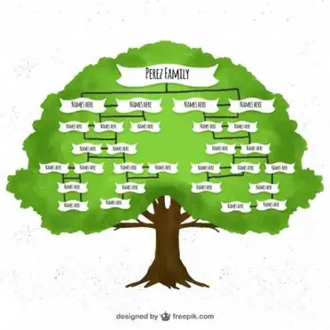 family tree esl activities games esl family lesson plans