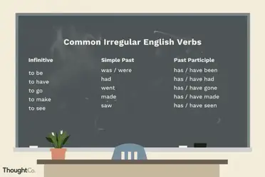 esl irregular verbs games activities lesson plans worksheets more