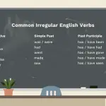 irregular-verb-activities