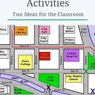 Directions ESL Games, Activities, Worksheets & Lesson Plans