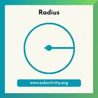 radius picture