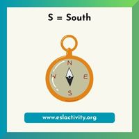 S = south