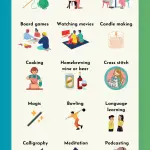 hobbies chart in English