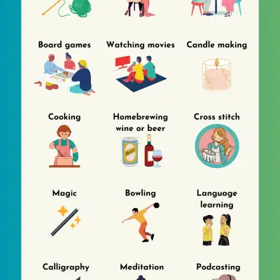 List of Hobbies in English | Hobby Names for English Learners