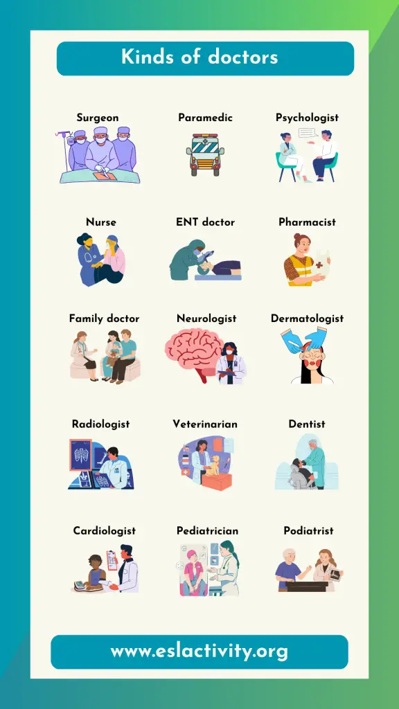 kinds of doctors chart