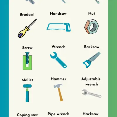 Tool Names in English | Tools Names and Images