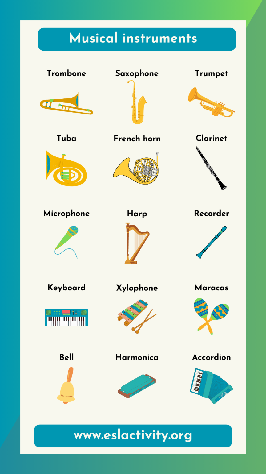 Musical Instruments Names with Pictures Top 25