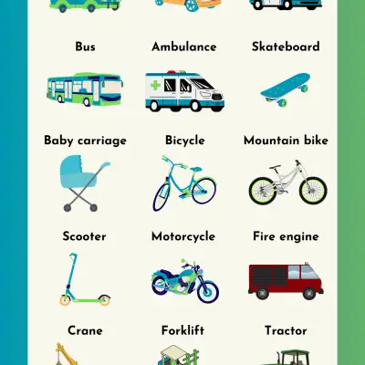 Transport Names in English | Vocabulary for Transportation
