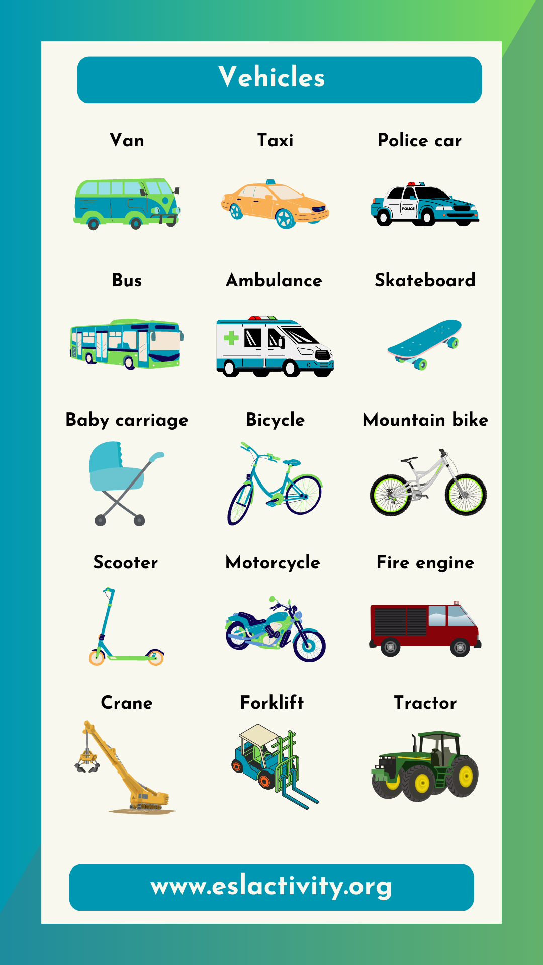 Transport Names in English | Vocabulary for Transportation