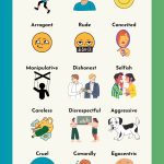 negative character traits