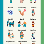 positive character traits