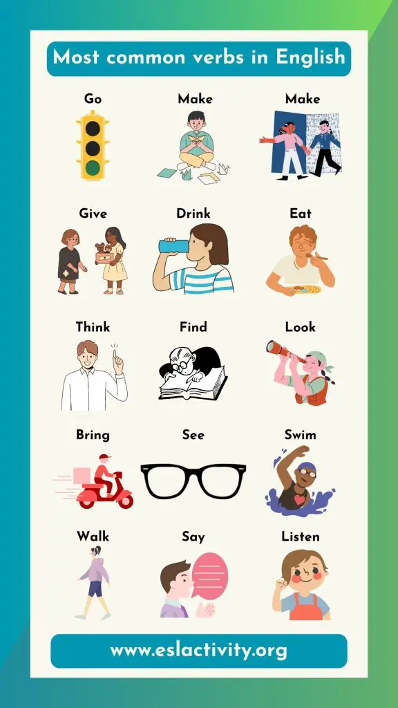 verb list chart in English