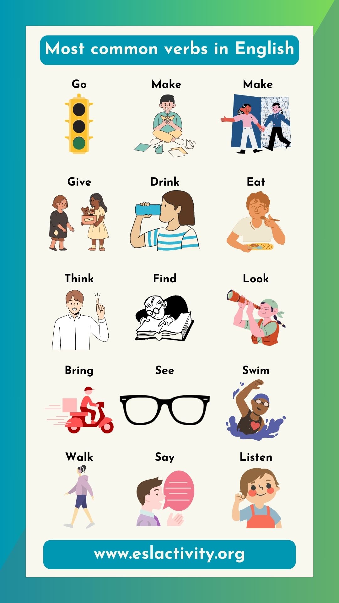common verb list in english