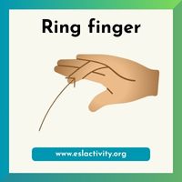 Ring finger