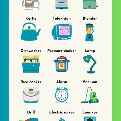 Home Appliances: Household Items List with Pictures