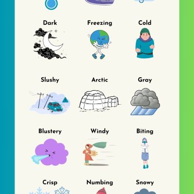 List of Words that Describe Winter in English with Pictures