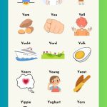 common words that start with Y