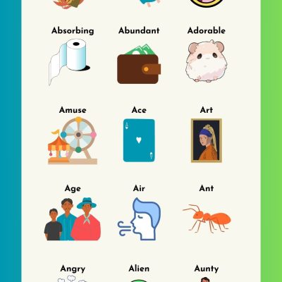 Common Words that Start with A in English with Images